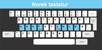 Norsk tastatur