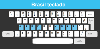 Curso de digitação grátis, Tutor de teclado